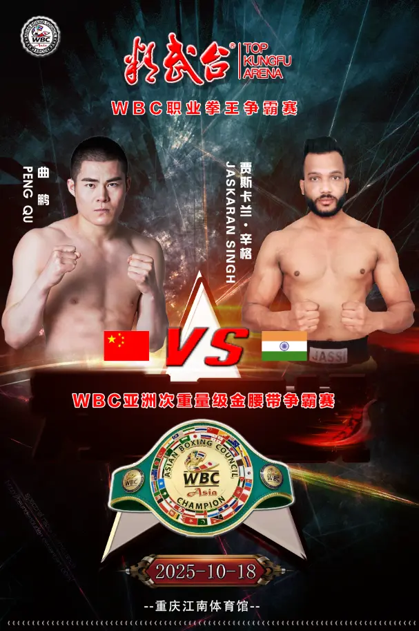 与国际排名, div, 条金腰带