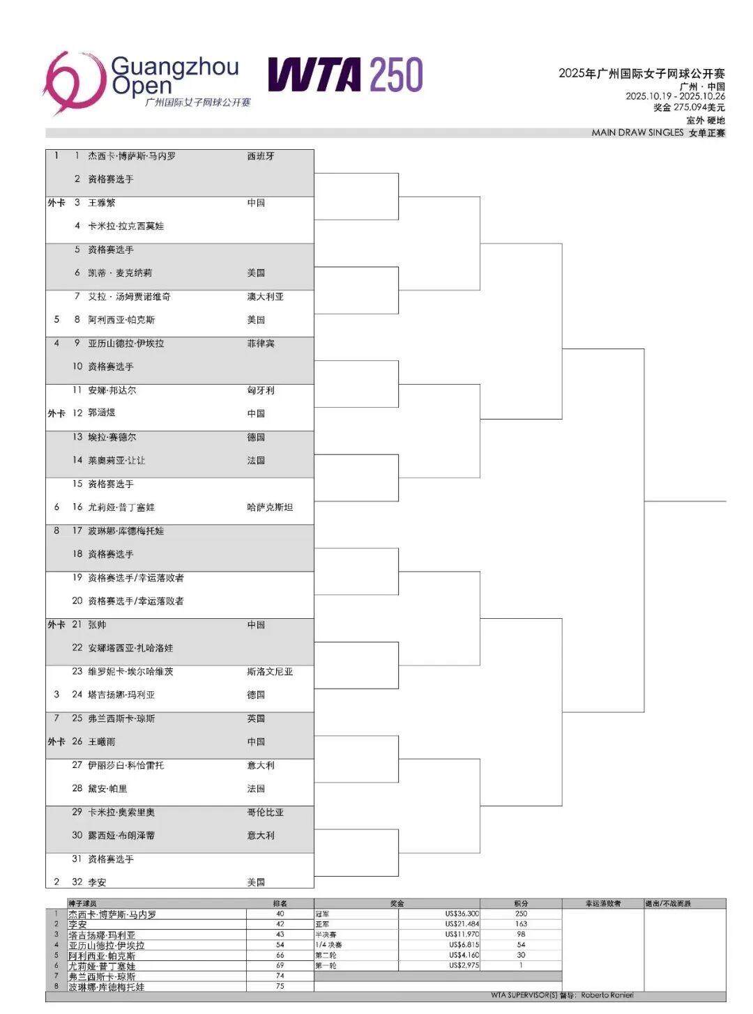 将玛利亚作 将玛利亚作