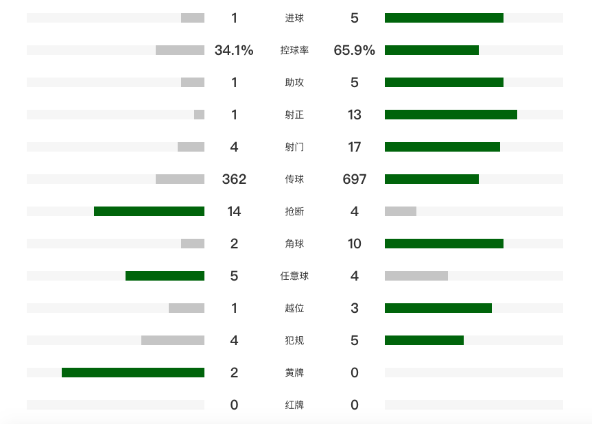 img, jwv, 科纳特先后 img, jwv, 科纳特先后